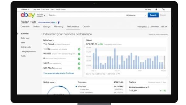 ebay seller hub dashboard