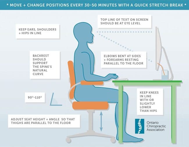 ergonomic adjustments for your workspace