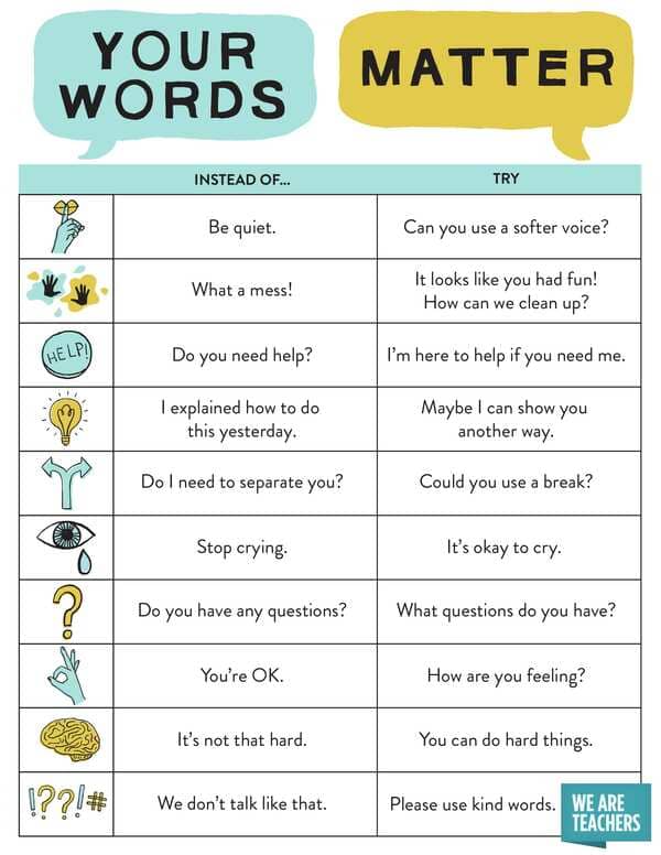 positive language tips