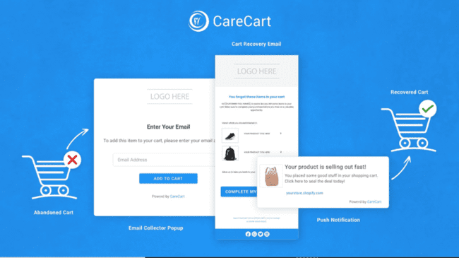 cart recovery emails to remind customers