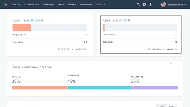 Click through rate in Hubspot email analytics dashboard