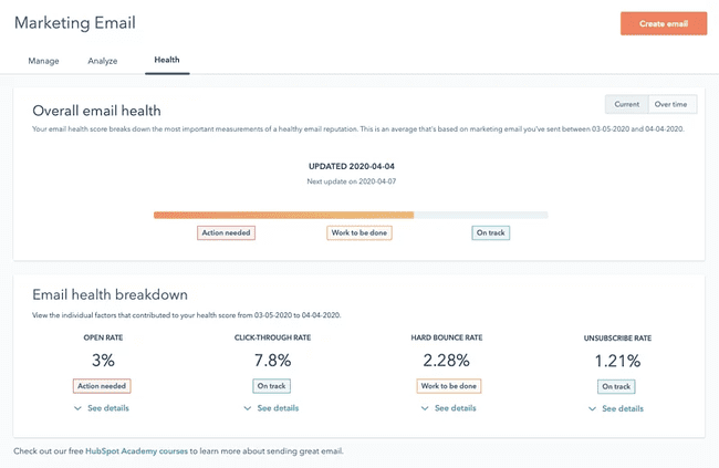 email marketing critical metrics for tracking kpi