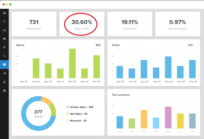 Engaging email sample with subject line and oneline question