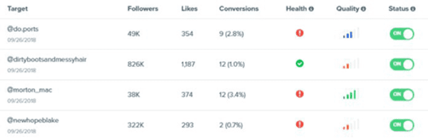 kicksta dashboard