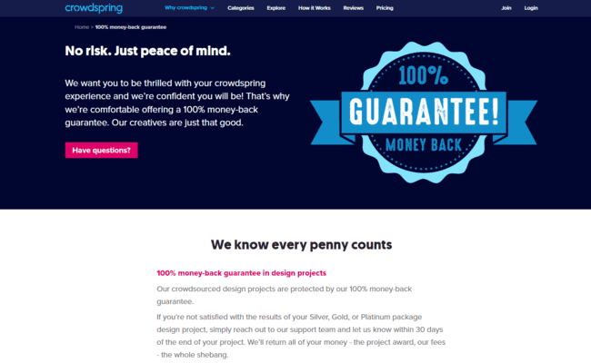 offer money-back guarantee on products