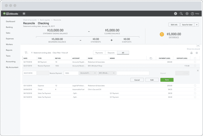 Quickbooks budgeting history dashboard